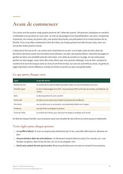 Les 84 cartes des asanas — Page d’aperçu 4 sur 45 — ouverture de chapitre