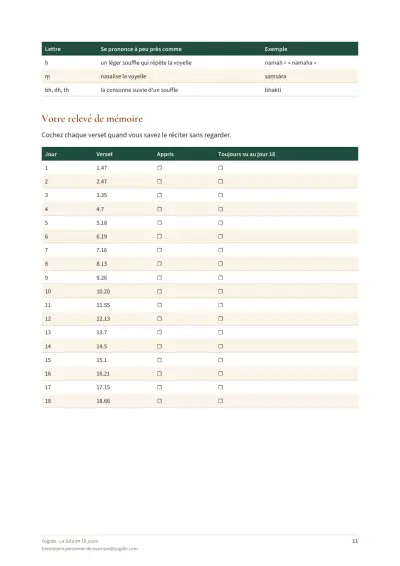 La Gita en 18 jours — Page d’aperçu 11 sur 60 — tableau
