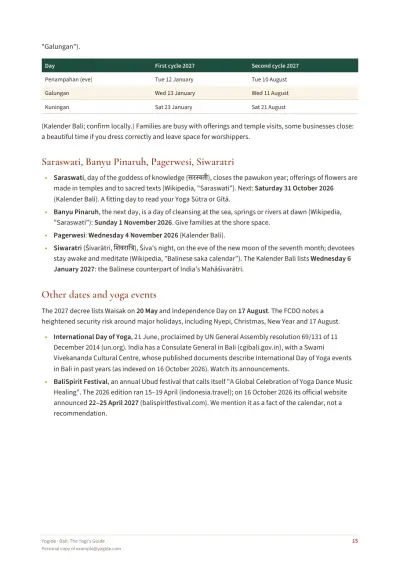 Bali: The Yogi's Guide — Sample page 15 of 36 — table