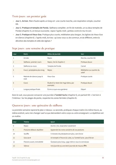 Goa, le guide du yogi — Page d’aperçu 21 sur 46 — tableau