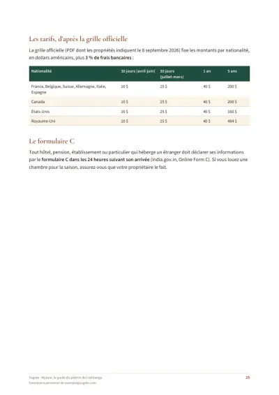 Mysore, le guide du pèlerin de l'ashtanga — Page d’aperçu 25 sur 44 — tableau