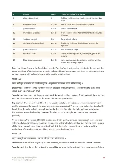 Hatha Yoga Pradipika Explained — Sample page 14 of 41 — inside page