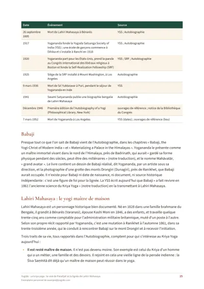 Le kriya yoga : la voie de Patañjali et la lignée de Lahiri Mahasaya — Page d’aperçu 25 sur 41 — tableau