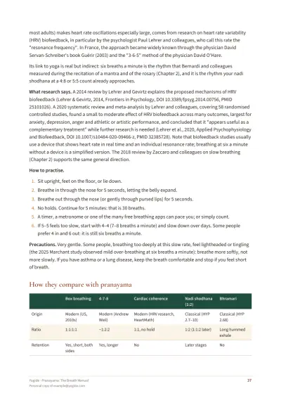 Pranayama: The Breath Manual — Sample page 37 of 50 — table