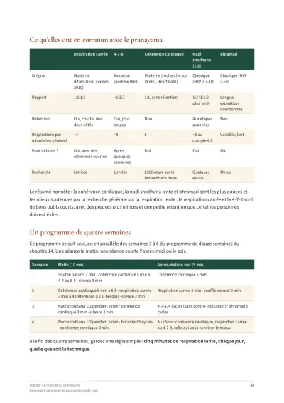 Le manuel du pranayama — Page d’aperçu 38 sur 50 — tableau