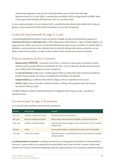 Rishikesh, le guide du yogi — Page d’aperçu 18 sur 40 — tableau