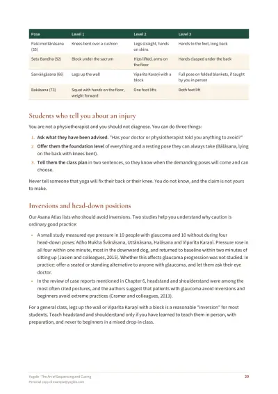 The Art of Sequencing and Cueing — Sample page 29 of 52 — table