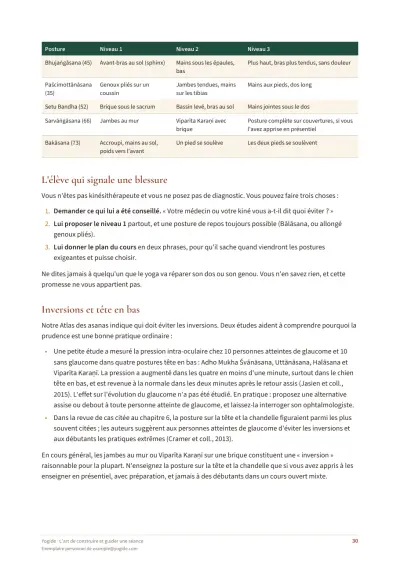 L'art de construire et guider une séance — Page d’aperçu 30 sur 54 — tableau