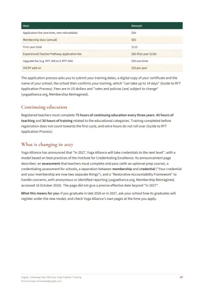 Choosing Your 200-Hour Yoga Teacher Training — Sample page 10 of 35 — table