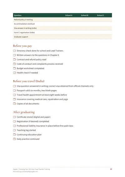 Choosing Your 200-Hour Yoga Teacher Training — Sample page 30 of 35 — checklist