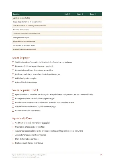 Choisir sa formation de professeur de yoga 200 h — Page d’aperçu 34 sur 39 — liste à cocher