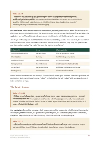 The Upanishads for Yogis — Sample page 14 of 43 — inside page