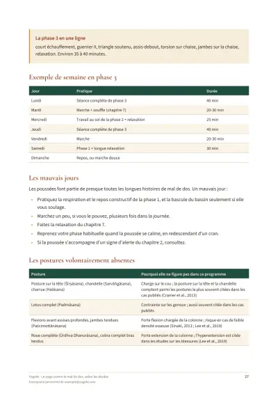 Le yoga contre le mal de dos, selon les études — Page d’aperçu 27 sur 43 — tableau