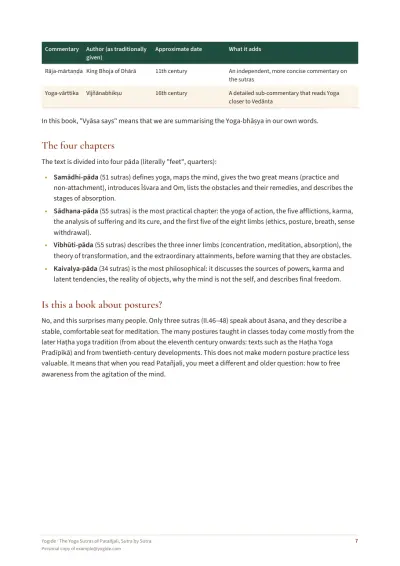 The Yoga Sutras of Patañjali, Sutra by Sutra — Sample page 7 of 75 — table